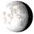Waning Gibbous, 18 days, 0 hours, 11 minutes in cycle
