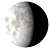 Waning Gibbous, 18 days, 22 hours, 3 minutes in cycle