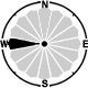 Wind from O