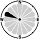 Wind from ONO