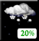 Neve