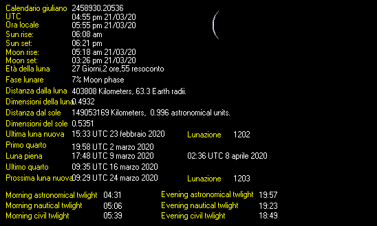 Moon Details from Weather-Display